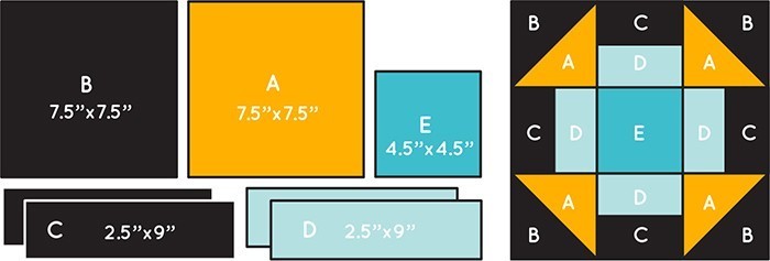 6 Koepfe 12 Bloecke Februar Block Churn Dash - Nadra Ridgeway von ellisandhiggs