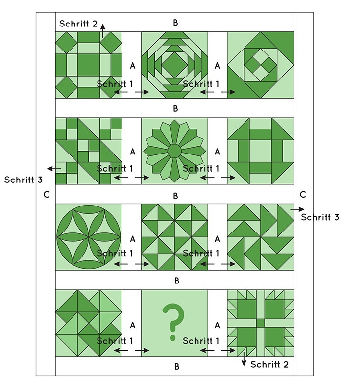 6 Koepfe 12 Bloecke Quilt-Layout von Nadra Ridgeway von ellis & higgs