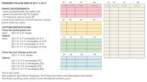 Foundation Paper Piecing Tutorial